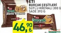 ETİ BURÇAK ÇEŞİTLERİ SÜTLÜ KREMALI/SADE BİSKÜVİ ETİ BURÇAK ÇEŞİTLERİ SÜTLÜ KREMALI/SADE BİSKÜVİ